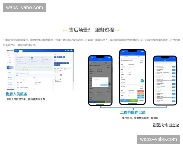 售后闭环：工单处理系统实现与实时票务库存的自动互联