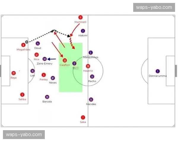 西汉姆联后场出球更流畅 角球制造威胁多于主队却未能破门